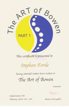 AOB Certificate